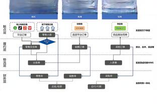 新利体育平台首页网址是什么截图3