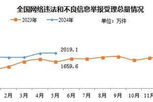 新利体育官网首页入口截图2